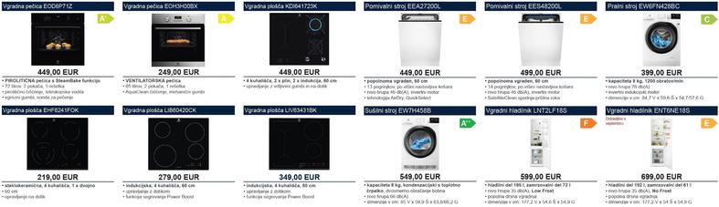 Electrolux - promocija izjemnih akcijskih cen