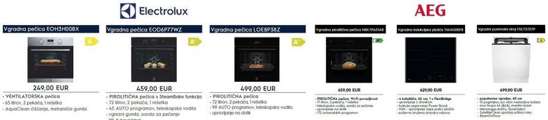 Prenovljena in dopolnjena Electrolux & AEG promocija poletje 2025